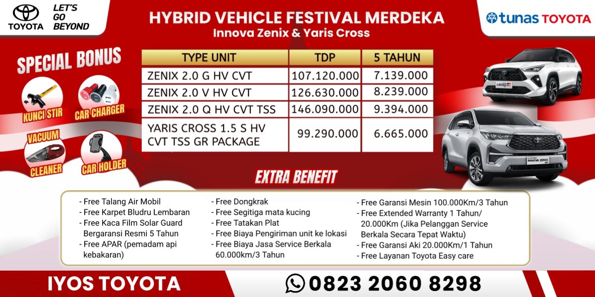 paket kredit zenix